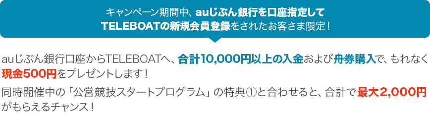 キャンペーン期間中、auじぶん銀行を口座指定してTELEBOATの新規会員登録をされたお客さま限定！