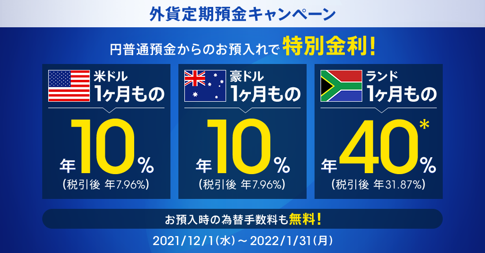 外貨定期預金キャンペーン