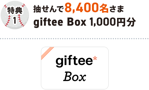 阪神タイガース×auじぶん銀行 | auじぶん銀行