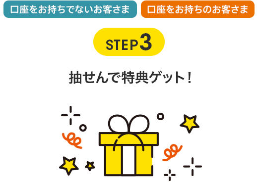 阪神タイガース×auじぶん銀行 | auじぶん銀行