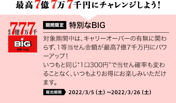 じぶん銀行totoキャンペーン | auじぶん銀行