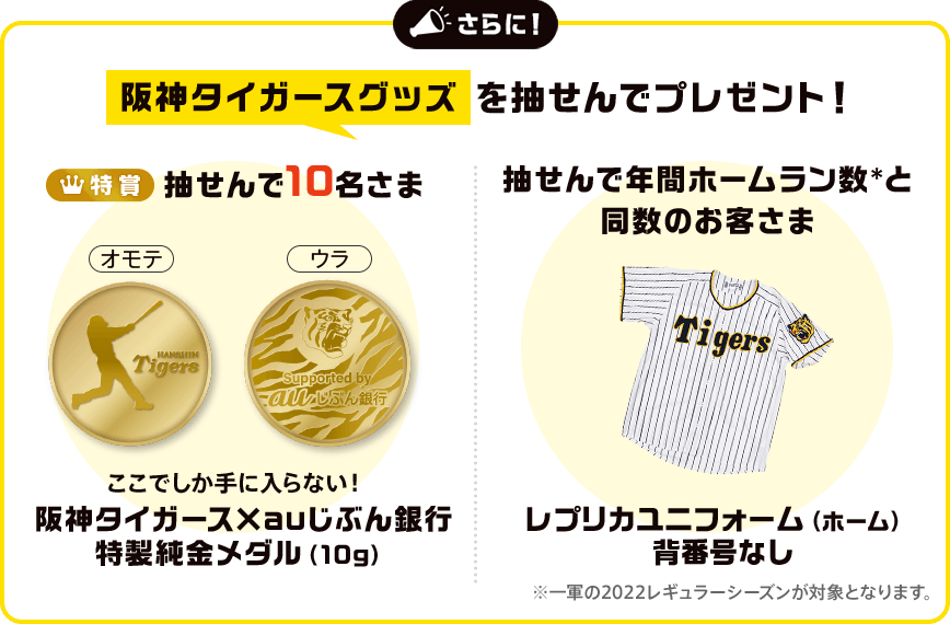 さらに！阪神タイガースグッズを抽せんでプレゼント！