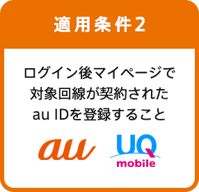 適用条件2 ログイン後マイページで対象回線が契約されたau IDを登録すること