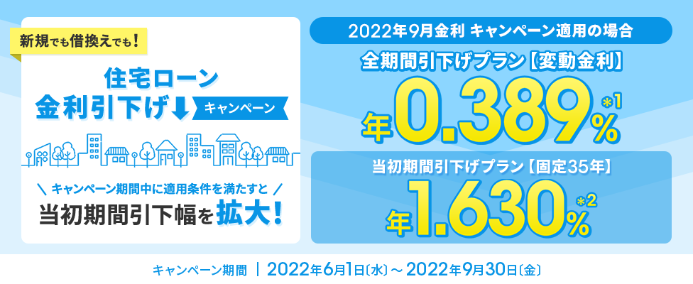 住宅ローン金利引下げキャンペーン