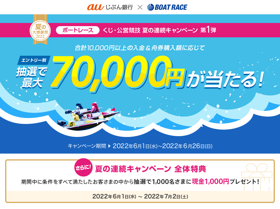 ボートレース くじ・公営競技 夏の連続キャンペーン