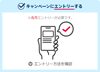 キャンペーンにエントリーする