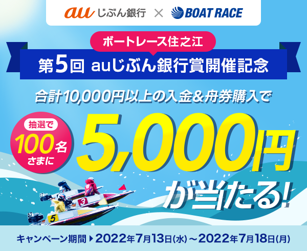 ボートレースキャンペーン | auじぶん銀行