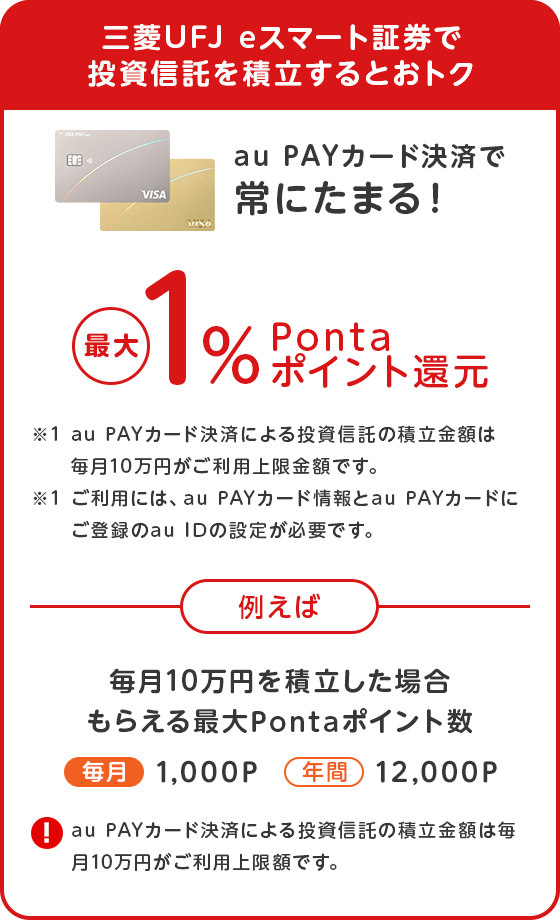 1％Pontaポイント還元 | auじぶん銀行