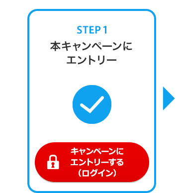 STEP1