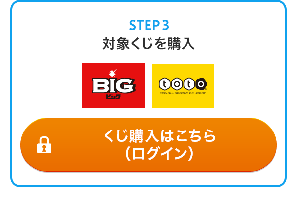くぅさん専用他の方購入禁止です メルカリで「doorzo」と名乗るアカウントに購入された！ 取引を