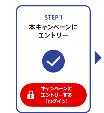 STEP1