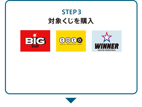 じぶん銀行totoを楽しもう♪ | auじぶん銀行