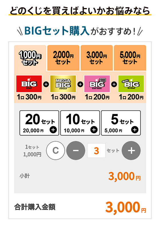 くぅさん専用他の方購入禁止です メルカリの専用出品についてですが、「○○様以外の方が購入され