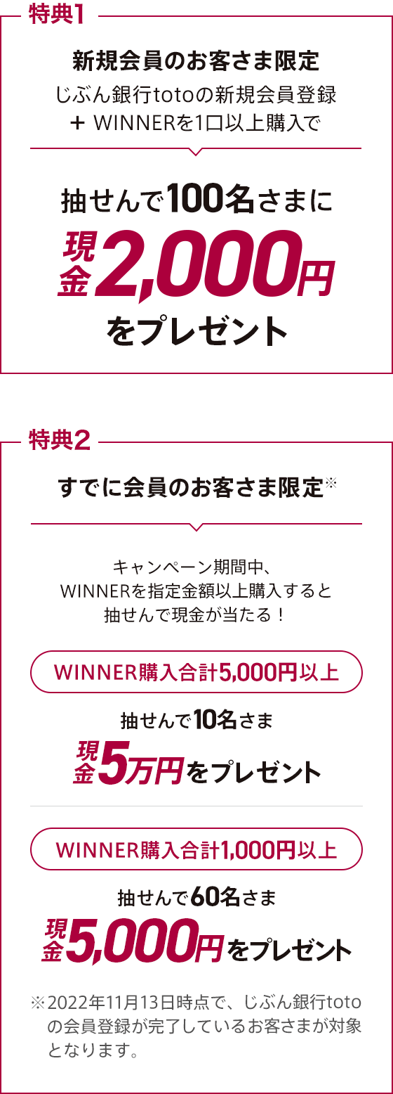 じぶん銀行totoを楽しもう♪ | auじぶん銀行