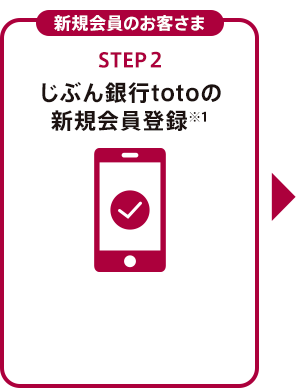 STEP2