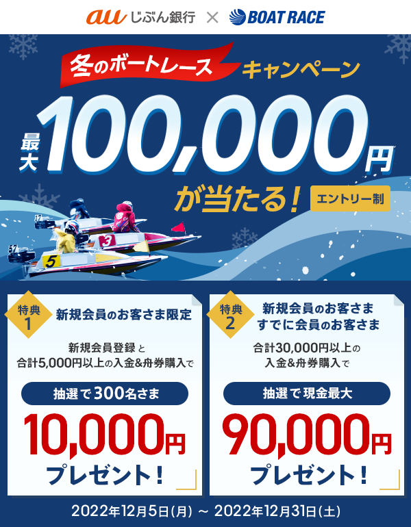 2025年福引大抽選会 | 放課後等デイサービス Canモアー