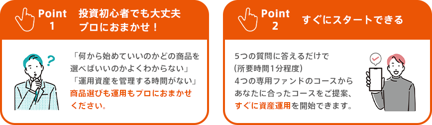 Point1 投資初心者でも大丈夫プロにおまかせ! Point2 すぐにスタートできる