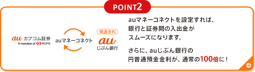 auマネーコネクトを設定すれば、銀行と証券間の入出金がスムーズになります。さらに、auじぶん銀行の円普通預金金利が、通常の100倍に！