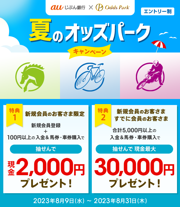 お客ページ 見積依頼の方法 | CoFa