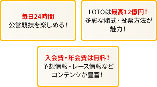夏のオッズパークキャンペーン | auじぶん銀行