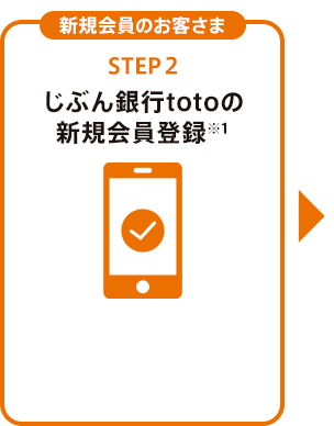 STEP2