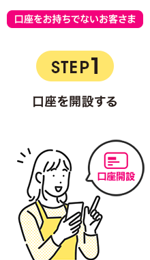 STEP1 口座を開設する