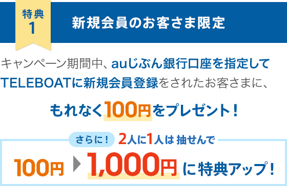 テレボートにて