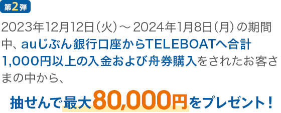 ボートレース 現金プレゼントキャンペーン | auじぶん銀行