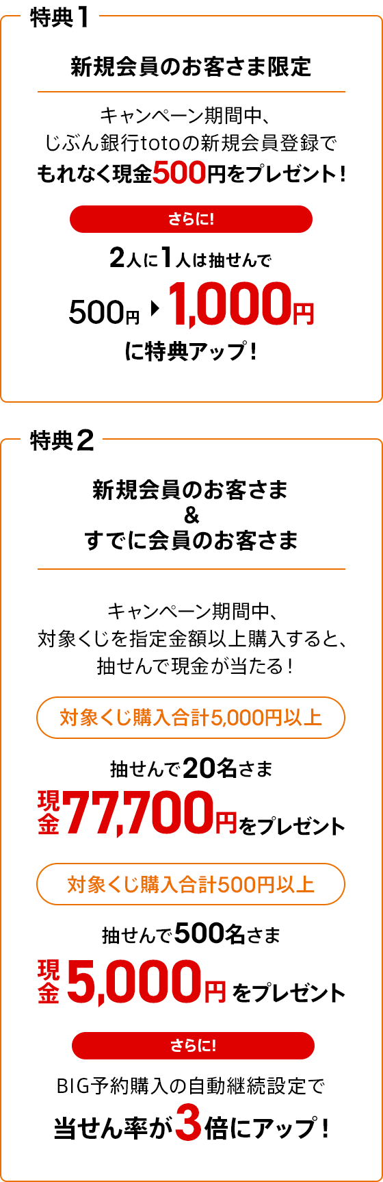 じぶん銀行toto お年玉プレゼントキャンペーン | auじぶん銀行