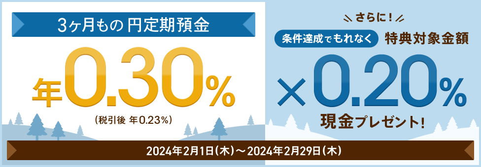 3ヶ月もの円定期預金 年0.30％（税引後 年0.23％） さらに！条件達成でもれなく特典対象金額×0.20％現金プレゼント！