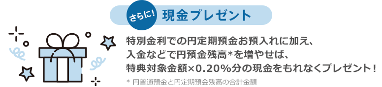 さらに！現金プレゼント 特別金利での円定期預金お預入れに加え、入金などで円預金残高*を増やせば、特典対象金額×0.20%分の現金をもれなくプレゼント！