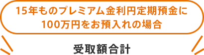 15年ものプレミアム金利円定期預金に 100万円をお預入れの場合