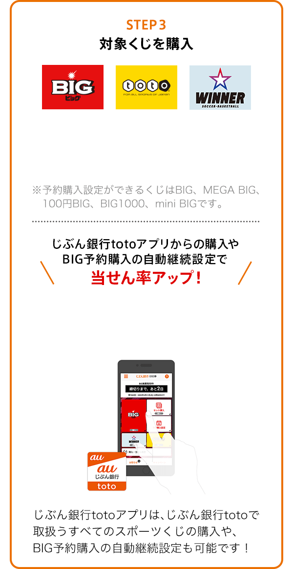 じぶん銀行toto キャンペーン実施中！ | auじぶん銀行