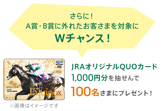 GⅠレース観戦席や現金が当たる！即PAT新規登録キャンペーン
