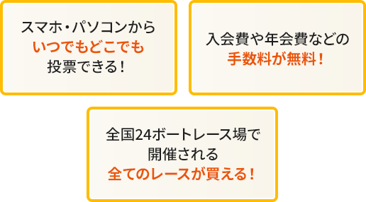 テレボートにて