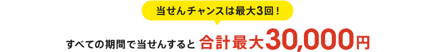 当せんチャンスは最大3回！