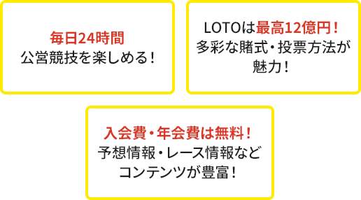 オッズパーク　たびりずむクーポン5万円分 ogp.jpg