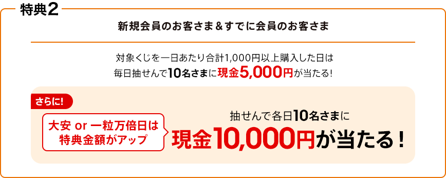 特典2