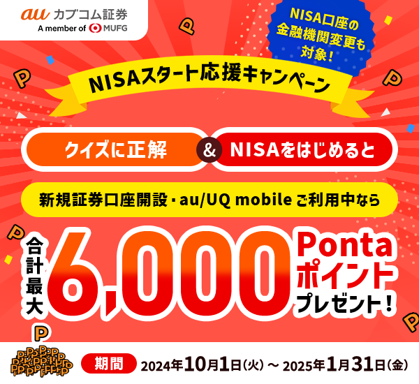 NISAスタート応援キャンペーン | auじぶん銀行