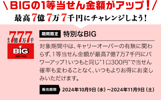じぶん銀行toto キャンペーン実施中！ | auじぶん銀行