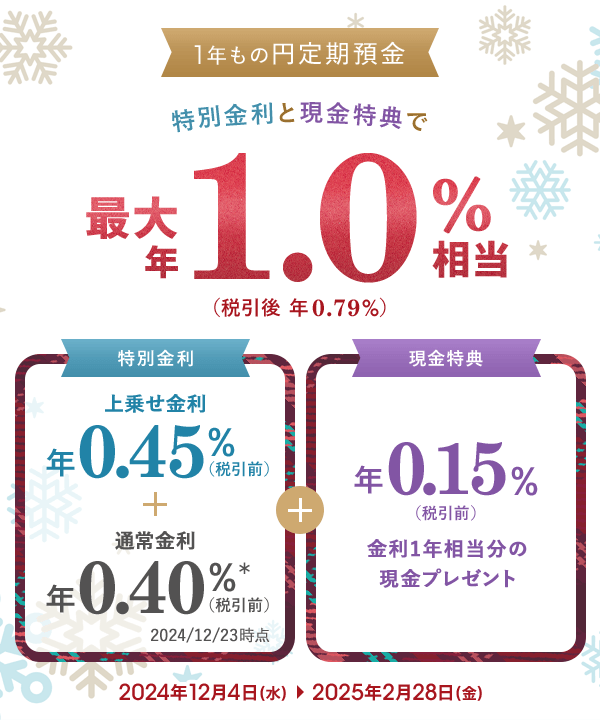 冬の特別金利キャンペーン | auじぶん銀行