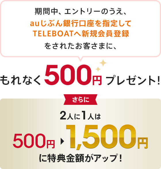 BOAT RACEキャンペーン | auじぶん銀行