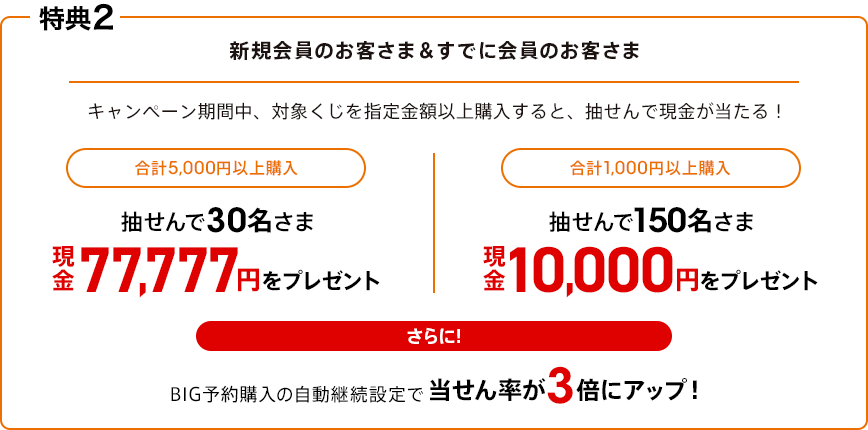 特典2
