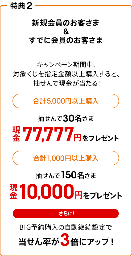 じぶん銀行toto キャンペーン実施中！ | auじぶん銀行