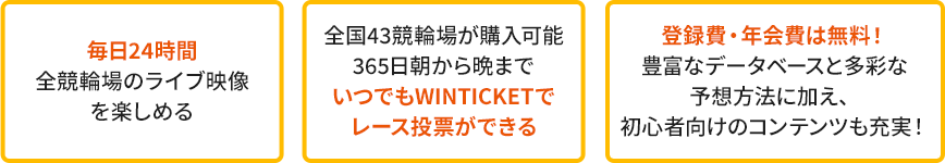 図