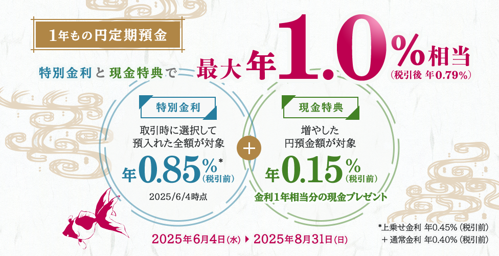 1年もの円定期預金