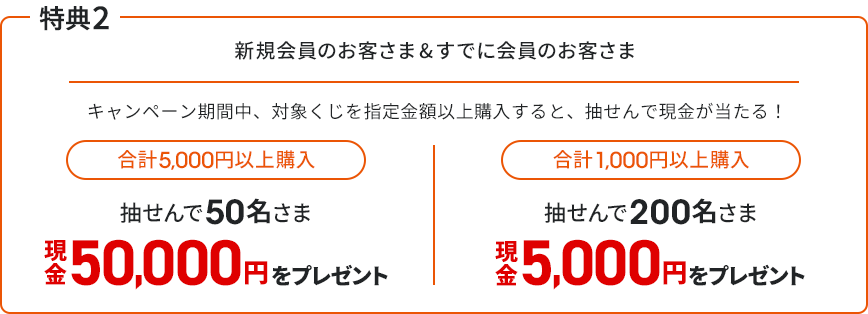 特典2