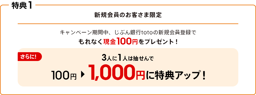 特典1