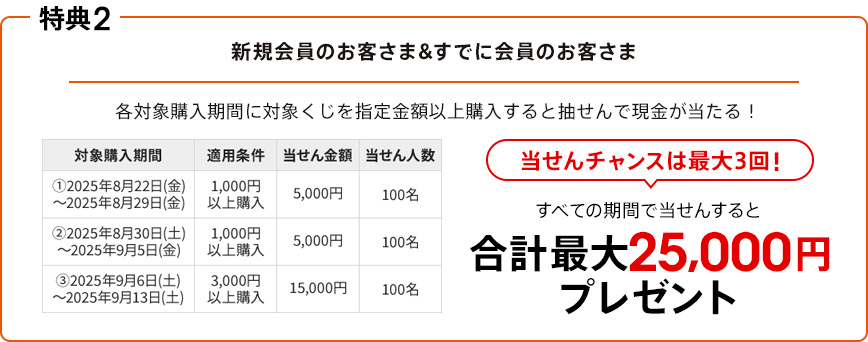 特典2