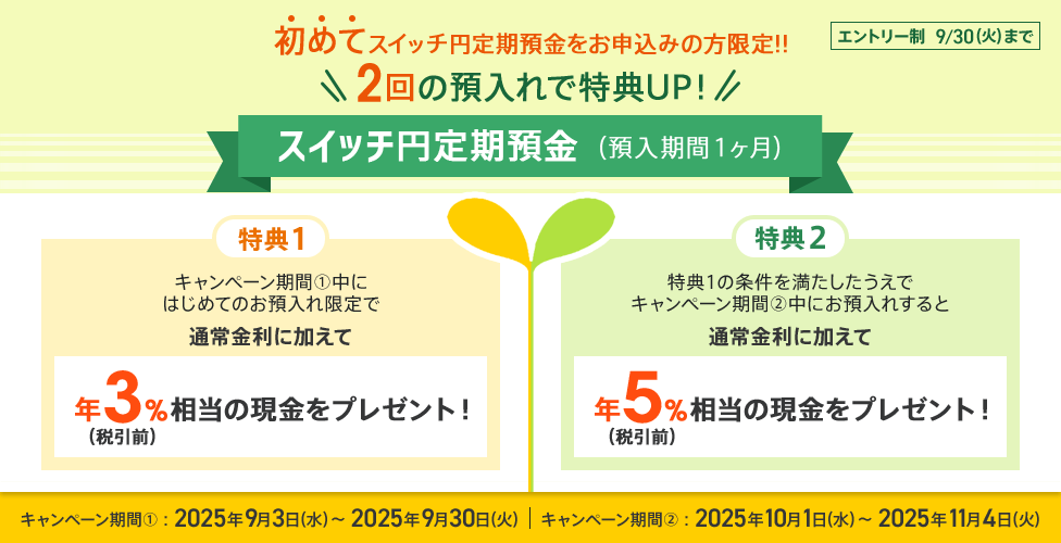 初めてスイッチ円定期預金をお申込みの方限定！！2回の預入れで特典UP！スイッチ円定期預金（預入期間1ヶ月）